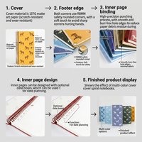 Carnet à spirale A5s avec impression de cheval Dala et design d'art populaire scandinave, 100 feuilles de papier à feuilles mobiles, imprimé UV, cadeau scolaire
