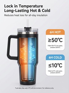 Vaso Térmico de Acero Inoxidable de Doble Pared con Aislamiento al Vacío, 40 oz, Libre de BPA, con Asa y Pajita, Personalizable con Logotipo - Product Image 3