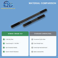 Double End Flat Head Stud Bolt Grade 10.9 High Strength Black Oxide M2 Thread for Truck Engine