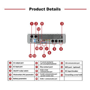 Inversor de Energía <span class=keywords><strong>Solar</strong></span> Híbrido de 3.6KW 6.5KW 12KW 48V con MPPT Integrado, Onda Sinusoidal Pura, 110V, Inversor Fotovoltaico Fuera de la Red - Product Image 5