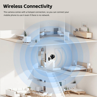 Mini caméra Wifi sans fil 1080P, application mobile, détection de mouvement à distance, vision nocturne, caméra intelligente IP intérieure/extérieure