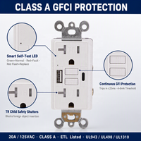 Stopkontak GFCI Anti-Tamper BAREP 20A dengan Pengisian Daya USB-C & USB-A, Stopkontak Dinding Dekoratif untuk Dapur, Kamar Mandi, Garasi, dan Ruang Cuci
