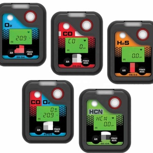 เครื่องตรวจจับก๊าซเดี่ยวแบบพกพา รุ่นใหม่ของแท้ Riken HS-04 - Product Image 4