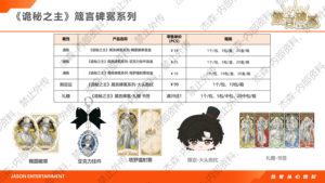 30 boîtes en gros de cartes de collection Animation CardFun Série Monument Couronne Seigneur des Mystères, boîte mystère de badges ovales, approvisionnement en direct - Product Image 2