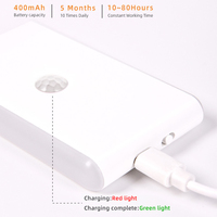 Veilleuse tactile portable avec chargeur de type C, lampe à intensité variable pour chambre à coucher, avec batterie, avec poignée, mini veilleuse d'ambiance pour intérieur