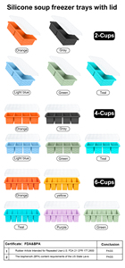 Tùy Chỉnh 6 Khoang Silicone Ice Cube Khay Bpa-Miễn Phí Thân Thiện Với Môi Linh Hoạt Tủ Đông Khuôn Cho Ice Cream Súp Sô Cô La Có Thể Tháo Rời Nắp - Product Image 6