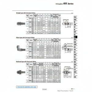 SMC Pneumatics KK3P-10L S Coupleurs Pièces Pneumatiques - Product Image 1