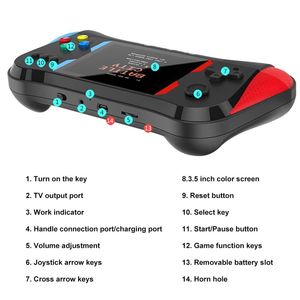 Console de jeux vidéo rétro X7M, lecteur portable, sortie HD/<span class=keywords><strong>AV</strong></span>, 500 jeux intégrés, mini machine électronique portable, manette de jeu - Product Image 6