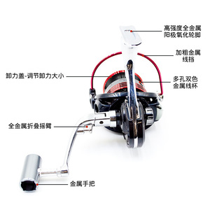 รอกสปินนิ่งอัล 4000 ไซส์ โลหะทั้งตัว ไร้ช่องว่าง ตีไกล สำหรับตกปลาด้วยเหยื่อปลอม - Product Image 2