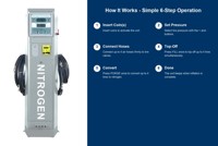 IT681 Certifié CE, Gonfleur d'air numérique à monnayeur en acier inoxydable avec affichage numérique pour 4 pneus, pour moto