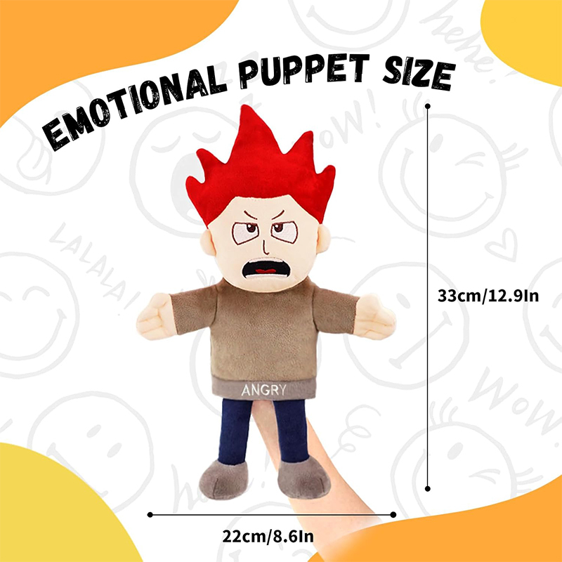 Anger