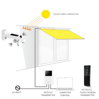 Shinilion Onsale Solar Power Wind licht Regen-Speeder-Sensor