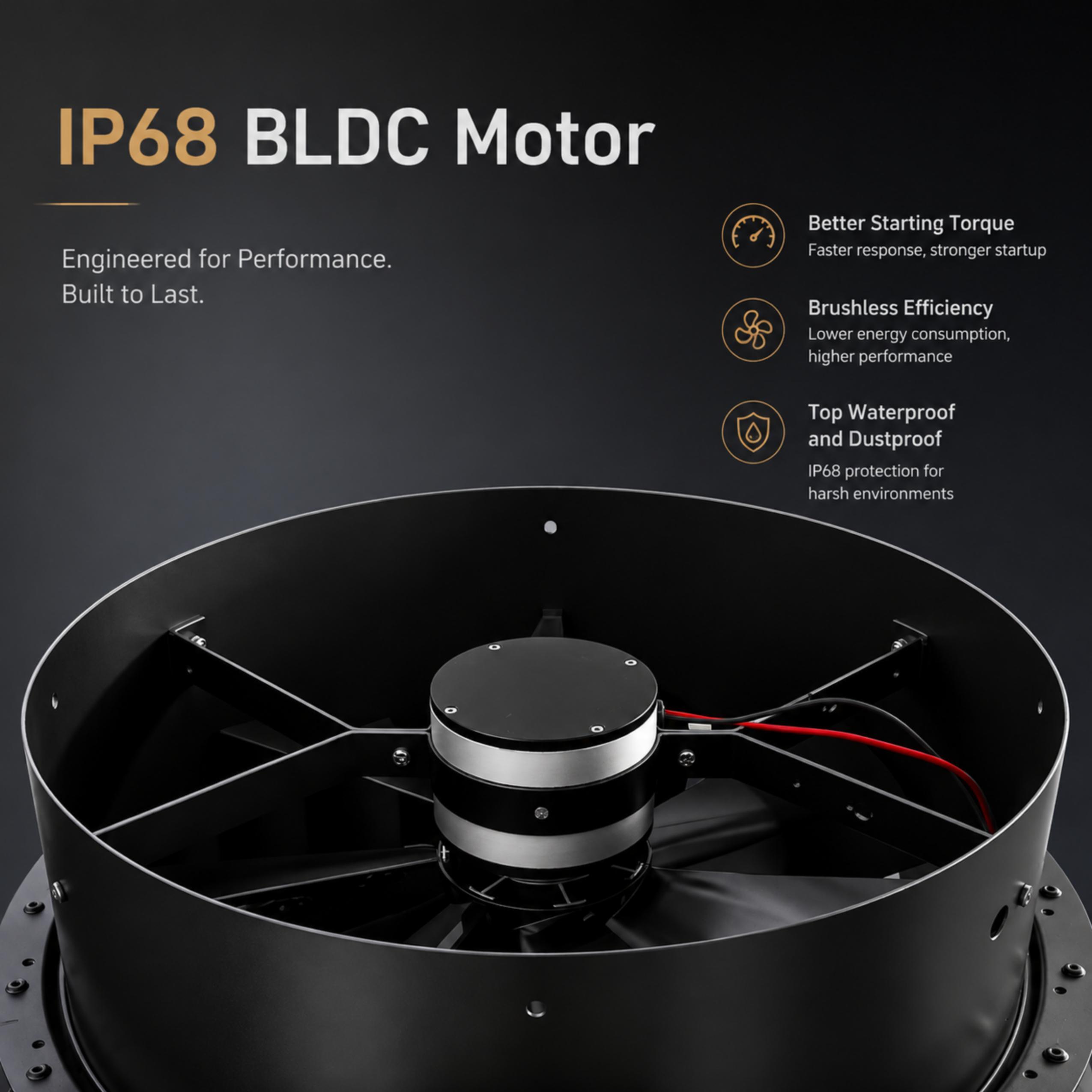 SIPL 25W-12inch Square Solar Power Attic Roof Ventilation Fan IP68 Waterproof DC Motor Galvanized Steel Fresh Air System · image 4