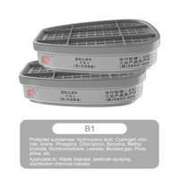 Russian NATO Industrial Coating GP5 NBC-77 40mm Threaded CBRN ABEK Gas Anti-Dust Mask Respirator Organic Vapor Rubber Filter