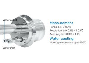 0-90% phạm vi nhiệt độ cao công nghiệp In-Line nước giải khát Brix khúc xạ màn hình cho nồng độ chất lỏng phân tích giám sát - Product Image 6