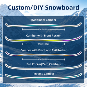 AEROKUN Nouvel équipement de <span class=keywords><strong>snowboard</strong></span> pour hommes et femmes, <span class=keywords><strong>snowboard</strong></span> en fibre de carbone, <span class=keywords><strong>snowboard</strong></span> polyvalent - Product Image 4