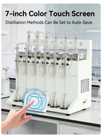 Fully Auto Multifunctional Lab Distiller for Water Test Ammonia Nitrogen Volatile Phenol Cyanide