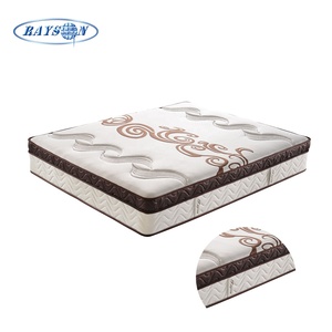 Spring Mattress Colchones Matelas For Hotel Mattress Double Bed Mattress