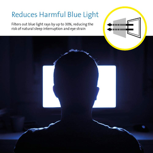 Anti-glare Frameless bảo vệ màn hình riêng tư cho Dell Máy tính để bàn Màn hình <span class=keywords><strong>LCD</strong></span> 11.6 "-32" - Product Image 5