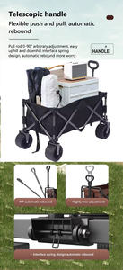 Chariot pliable de camping en plein air de grande capacité Structure fermée <span class=keywords><strong>Remorque</strong></span> de pique-nique tirée à la main pour <span class=keywords><strong>tente</strong></span> de voyage Support personnalisé OEM - Product Image 2
