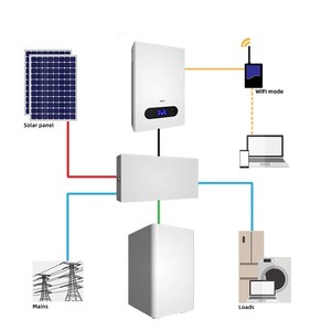 Sistema de Almacenamiento de Energía Solar para el Hogar, Batería LiFePO4 de 51.2V 5-16kWh para Uso Fuera de la Red/Híbrido, Protección IP54, Montaje en Pared/Soporte - Product Image 6