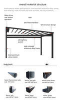 Auvent pliable Fonctionnement silencieux Terrasse de villa Protection contre le soleil et la pluie