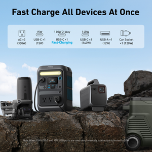 Anker SOLIX C300X <b>Solar</b> <b>Generator</b> Portable Power Station 288Wh 300W 100W <b>Solar</b> Charging for Camping and RV - Product Image 2