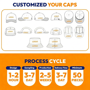 Casquette Trucker <span class=keywords><strong>Raiders</strong></span> avec Patch Brodé, Vintage, Performance, Maille Personnalisée, Mousse Vierge, Meilleures Casquettes, Casquette Mexique, Nouveau Style - Product Image 3