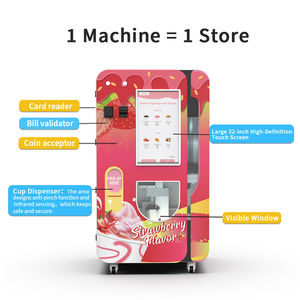 <span class=keywords><strong>Robot</strong></span> de Helados de Autoservicio con Pantalla Táctil de 32 Pulgadas, Compatible con ADA, 59 Sabores, SDK Habilitado, Código <span class=keywords><strong>QR</strong></span>, Cambio de Monedas, Monitoreo Remoto - Product Image 4
