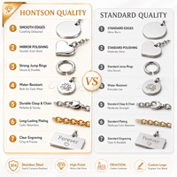 Vente en gros de breloques en émail plaqué or 18 carats en acier inoxydable 304 pour la fabrication de bijoux