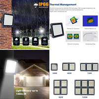 COVEDA Luminaria LED para Estadios de Exterior de Larga Duración, Impermeable IP66, 240W 480W 720W 960W 1200W