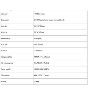 Cartonadora Compacta para Empacar Cajas de Cartón con Productos en Tubo y en Bolsa en la Industria Cosmética - Product Image 3