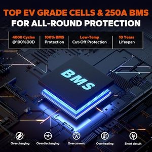 Batterie LiFePO4 12V 560Ah Protection basse température 250A BMS 7168Wh Stockage d'énergie pour système solaire Grille Home <span class=keywords><strong>Lithium</strong></span> Iron Pack - Product Image 5