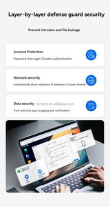 ระบบจัดเก็บข้อมูล DS1825+ Synologys Usa AMD Ryzen V1500B 8 Bay 20 Tb Nas Server Storage - Product Image 6