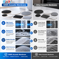 Membrane acoustique étanche SINRI IP67 IP68 en EPTFE avec adhésif pour haut-parleur, microphone, écouteurs