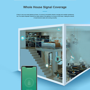Sixwgh Nâng Cấp ZigBee 3.0 Repeater Nút Thiết Lập Lại USB-Powered 30M Phạm Vi Tín Hiệu Booster Tuya Cổng Alexa/<span class=keywords><strong>Google</strong></span> Nhà Nhà Thông Minh - Product Image 6