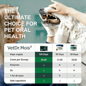 ผงทำความสะอาดฟันสุนัขและ<span class=keywords><strong>แมว</strong></span> OEM/ODM พร้อมสารเสริมภูมิคุ้มกัน ดูดซึมเร็ว ปลอดภัย ปราศจากธัญพืช วิตามินอ่อนโยนสำหรับทุกสายพันธุ์ - Product Image 2