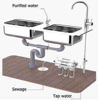 Système de Purification d'Eau Portable et Compact à 6 Étapes, Filtre Céramique pour Eau Potable Sous Évier, Vente Directe Usine, Purificateur d'Eau UF