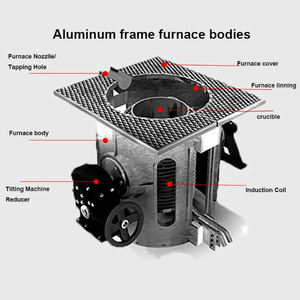 Horno de Pakistán 24 horas operación continua horno de fusión por inducción fusión eficiente para acero hierro cobre y otras aleaciones - Product Image 4