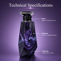 Botol Parfum Kaca Starry Night 100ml yang Indah, Sablon Matte, Label Pribadi, Kosong
