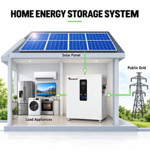 Batería de almacenamiento solar trifásica de 380/415V y 32kWh con inversor de 12kW y BMS de 300A para uso doméstico y comercial. - Product Image 5