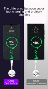 <span class=keywords><strong>Cable</strong></span> de carga USB a tipo c Premium, <span class=keywords><strong>cable</strong></span> de carga de pvc tipo c 5A para <span class=keywords><strong>Huawei</strong></span>, <span class=keywords><strong>cargador</strong></span> de línea de datos <span class=keywords><strong>original</strong></span> para Samsung - Product Image 4