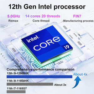 Mini PC <span class=keywords><strong>Intel</strong></span> <span class=keywords><strong>Core</strong></span> <span class=keywords><strong>I9</strong></span> 12900HK de 12.ª Generación, 14 Núcleos, 20 Subprocesos, Sistema Operativo Win11, 2*M.2 NVME, 2*LAN, Mini Ordenador para Juegos, Oferta S600 - Product Image 4