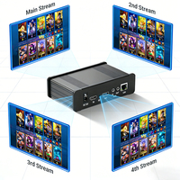 Encodeur vidéo HDMI 4K60 H.265 H.264 avec enregistrement et sortie en boucle 4K, encodeur de streaming SRT RTMP RTSP HLS pour la diffusion