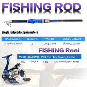 New 2.7m Blue Glass Steel <strong>Sea</strong> Fishing Rod Set with Remote Throwing Function Batch Full Transparent Bag Packaging - Product Image 2