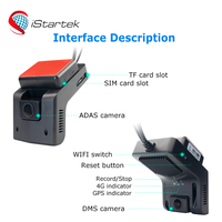 Kamera Mobil Tanpa Kabel 3 Kamera 4k Wifi Gps Dashcam Pintar 4g Cloud 4 Saluran Dash Cam dengan Aplikasi Wifi