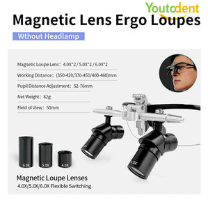 Lupas Ergonómicas XPEDental con Atracción Magnética, Lentes Ópticas Intercambiables <span class=keywords><strong>de</strong></span> Cambio Rápido con Atracción Magnética, Aumento 4X 5X 6X, Lámpara Inalámbrica - Product Image 3