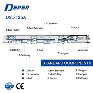 Siêu thị cửa nhà điều hành trượt cơ chế deper điện thiết kế hiện đại cửa tự động động cơ cho nhà để xe ứng dụng công nghiệp - Product Image 6