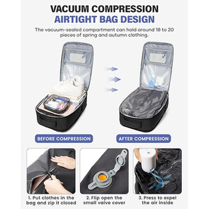 Sac <span class=keywords><strong>à</strong></span> dos de voyage sous vide <span class=keywords><strong>en</strong></span> polyester avec fermeture éclair, grand format, <span class=keywords><strong>bagage</strong></span> <span class=keywords><strong>à</strong></span> <span class=keywords><strong>main</strong></span> sous siège pour femmes et hommes, compatible Ryanair 40x30x20 - Product Image 2