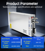 Suficiente potencia PFC DC 24V 36V 48V 60V 72V 3000W 125A 83A 62A 50A 41A SMPS Fonte Chaveada para equipos de automatización